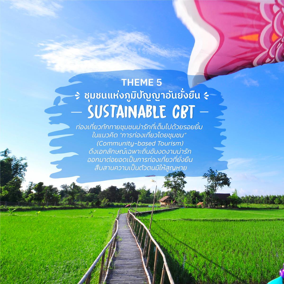 เมืองไทย “ชุมชนแห่งภูมิปัญญาอันยั่งยืน” - Sustainable CBT